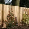 Affordable Fencing Blackpool