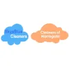 Skye Blue Cleaners