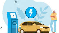 EV Charger Installation