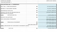 Monthly Valuation
